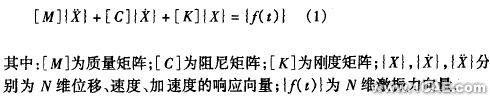 車架的模態分析及優化ansys培訓的效果圖片2