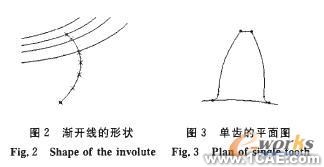 基于CATIA的減速器三維參數化建模與運動仿真autocad應用技術圖片圖片4