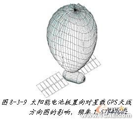 ANSYS對航空器電子產品天線及隱身設計解決方案+學習資料圖片11