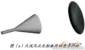 ANSYS對航空器電子產品天線及隱身設計解決方案+學習資料圖片13