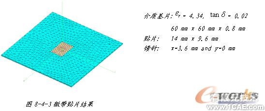 ANSYS對航空器電子產品天線及隱身設計解決方案+有限元項目服務資料圖圖片22