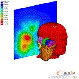 ANSYS對航空器電子產品天線及隱身設計解決方案+學習資料圖片38