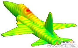 ANSYS對航空器電子產品天線及隱身設計解決方案+學習資料圖片39