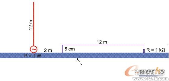 ANSYS對航空器電子產品天線及隱身設計解決方案+學習資料圖片46