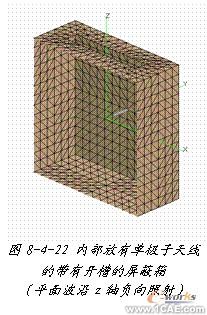 ANSYS對航空器電子產品天線及隱身設計解決方案+學習資料圖片48