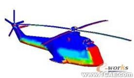 ANSYS對航空器電子產品天線及隱身設計解決方案+學習資料圖片50