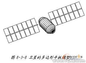 ANSYS對航空器電子產品天線及隱身設計解決方案+學習資料圖片10