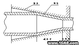 基于A(yíng)NSYS/LS-DYNA的空拔鋼管有限元分析+應(yīng)用技術(shù)圖片圖片1