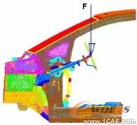 汽車儀表板骨架設計中的優化分析+應用技術圖片圖片1