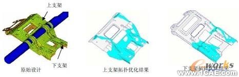 汽車儀表板骨架設計中的優化分析+項目圖片圖片3