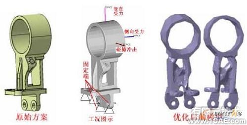 優(yōu)化設計在商用車質量改進中的應用+學習資料圖片2