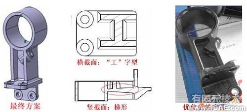 優(yōu)化設計在商用車質量改進中的應用+學習資料圖片3
