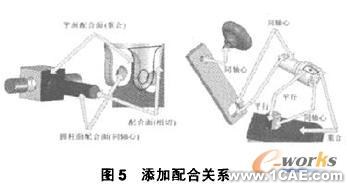 基于SolidWorks的機械零部件虛擬裝配體設計技術 cfd應用技術圖片圖片5