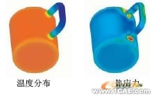 COSMOS在熱分析中使用設(shè)計驗證solidworks simulation學習資料圖片13