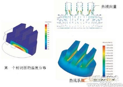 COSMOS在熱分析中使用設(shè)計驗證solidworks simulation培訓教程圖片8