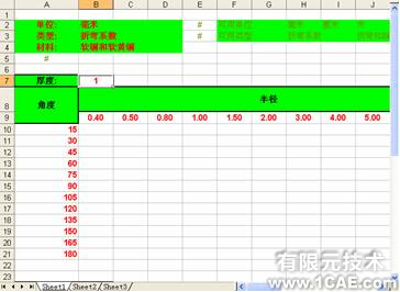 SolidWorks鈑金折彎計算方法solidworks simulation應(yīng)用技術(shù)圖片圖片5