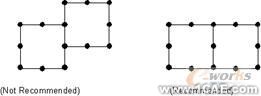 建模與網格劃分指南第三章ansys結構分析圖片6