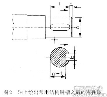 CAD常用結構的參數化設計autocad技術圖片2