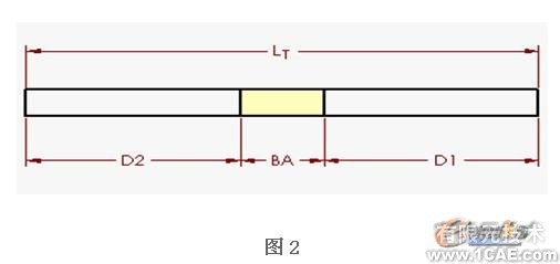 SolidWorks的鈑金設計技術autocad案例圖片2