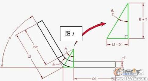 SolidWorks的鈑金設計技術autocad案例圖片3