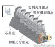 基于ANSYS的連鑄坯感應加熱溫度場數值模擬+有限元項目服務資料圖圖片5