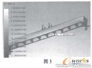 基于COSMOS 的橫梁結構設計與分析+項目圖片圖片4
