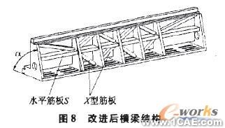 基于有限元分析的現場銑床橫梁結構優化+項目圖片圖片7