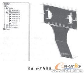 計算機仿真技術在航空斷路器產品分析中的應用+有限元項目服務資料圖圖片9