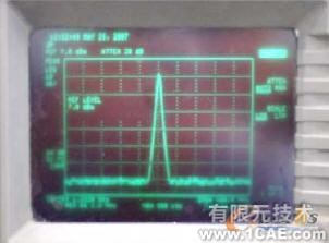 多波段射頻上變頻器設計cfd應用技術圖片圖片8