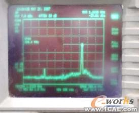 多波段射頻上變頻器設計cfd應用技術圖片圖片9