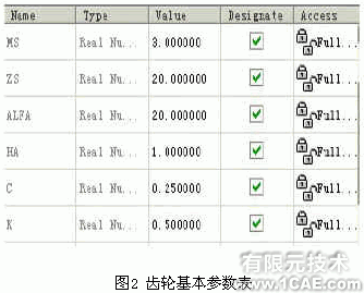 proe二次開發齒輪參數化模型庫proe技術圖片2