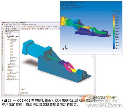 連接到精確、高效的裝配體分析solidworks simulation學習資料圖片2