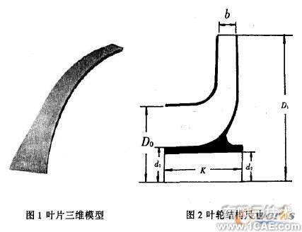 葉輪參數建模系統solidworks simulation分析案例圖片2