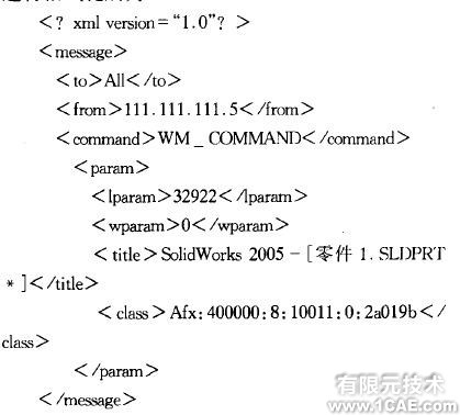 SolidWorks軟件的機床夾具設計方法solidworks simulation分析案例圖片2
