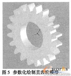 基于SolidWorks的齒輪參數(shù)化設計及實現(xiàn)solidworks simulation學習資料圖片5