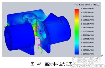 Solidworks教程——Lathe Feed Stopping Device車(chē)床進(jìn)刀停止器solidworks simulation分析案例圖片2