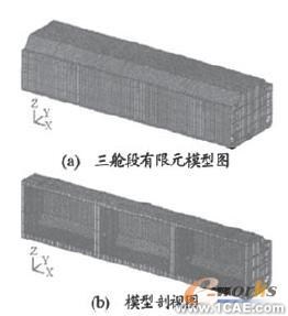 大型液化天然氣船溫度場及溫度應力研究ansys培訓的效果圖片2