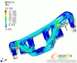 Autodesk 制造業解決方案車輛設計中的應用+有限元仿真分析相關圖片圖片5