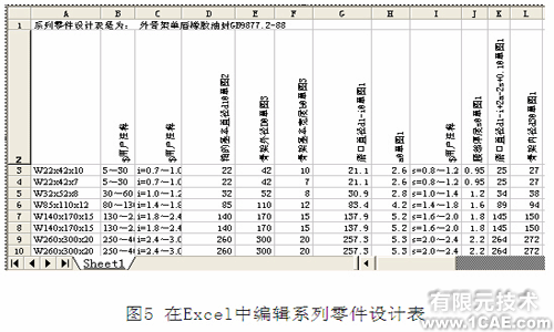 SolidWorks在油封三維設計中的應用+學習資料圖片5