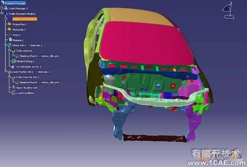 Virtual Lab 在車身聲學靈敏度分析中的應用+項目圖片圖片2