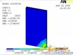 ANSYS殘余應力分析應用 +培訓資料圖片20