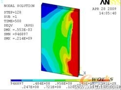 ANSYS殘余應力分析應用 +培訓資料圖片23