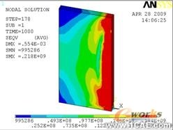 ANSYS殘余應力分析應用 有限元分析培訓課程圖片24