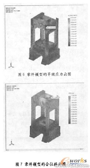 COSMOS兩種有限元數值分析solidworks simulation分析圖片5