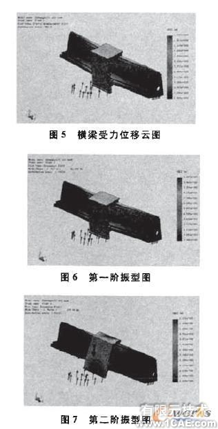 基于有限元分析的現場銑床橫梁結構優化solidworks simulation學習資料圖片6