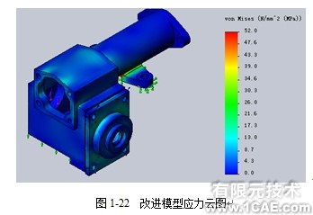 Solidworks Simulation仿真分析教程——Turning Machine轉向機構solidworks simulation學習資料圖片2