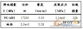 基于ANSYS/LS-DYNA的便攜式電子產品的跌落研究ansys仿真分析圖片11