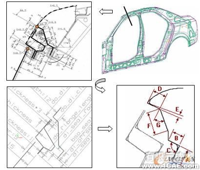 基于知識的概念汽車車身部件參數(shù)化設計方法autocad資料圖片4