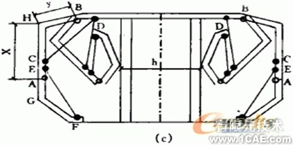 箱梁模板的設計中的優化約束方法+學習資料圖片9