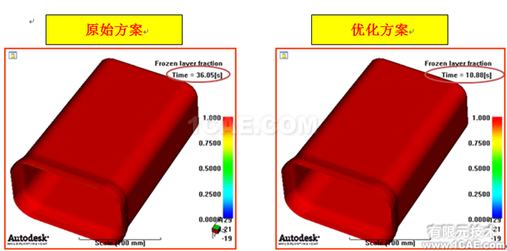 Moldflow針對(duì)薄殼盒體容器的注塑分析和優(yōu)化moldflow結(jié)果圖片14